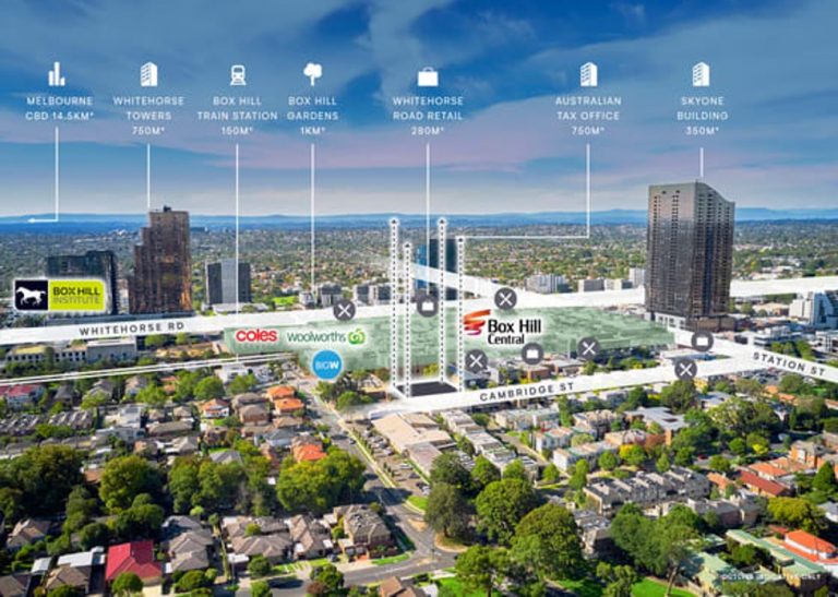 Telstra sells surplus Box Hill block realestatesource